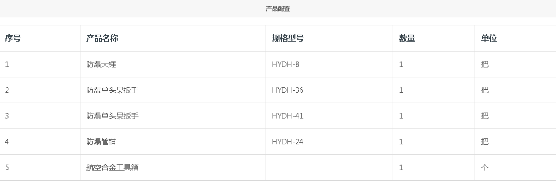 安全工具套裝防爆工具組合銅合金